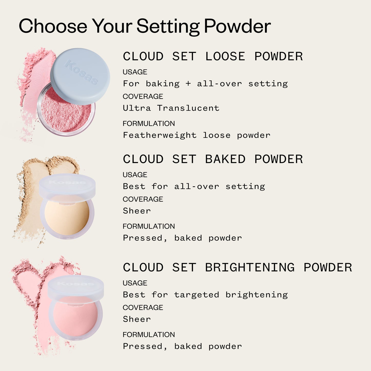 Tinted Skincare Lineup? Set